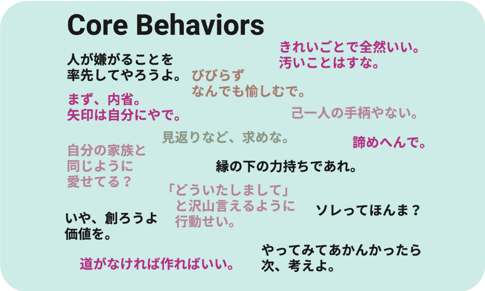 core_web放課後等デイ
